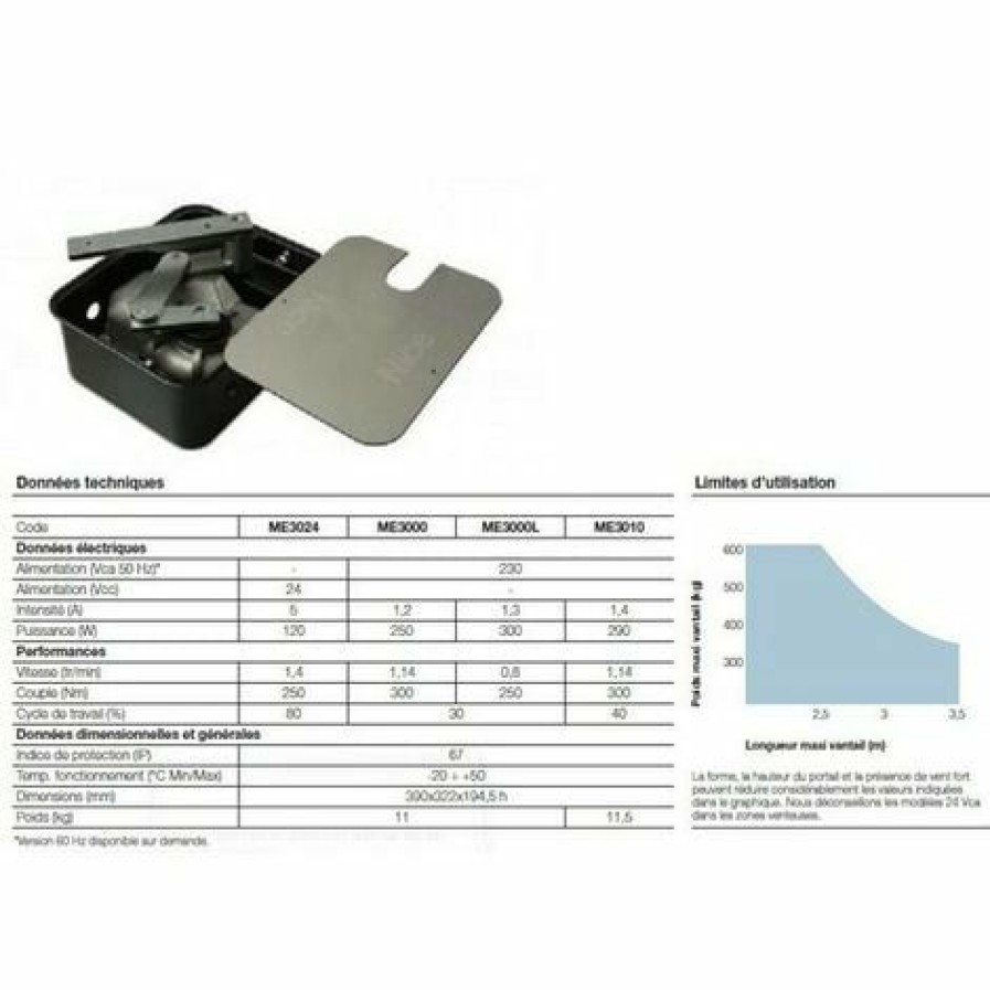 Electricit * | Nice Moteur Enterre Metroplex Irreversible 24V Encodeur Magn Butee Meca Enfermeture / Sans Caisson Me3024.